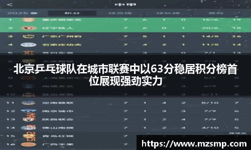 北京乒乓球队在城市联赛中以63分稳居积分榜首位展现强劲实力